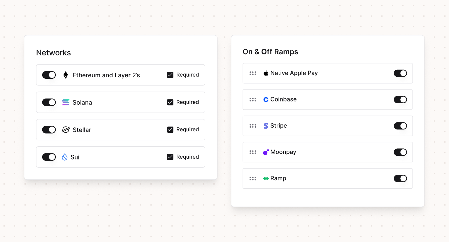 Para developer portal